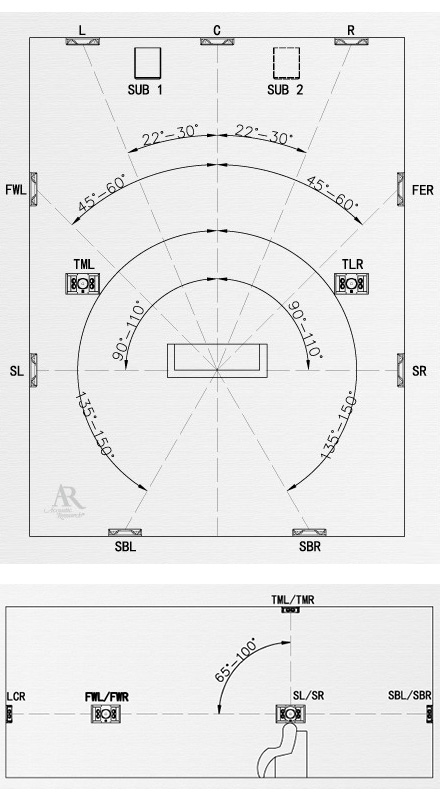 廣州承佳音響有限公司,廣州承佳音響,承佳音響,Acoustic Research,Acoustic Research(AR)