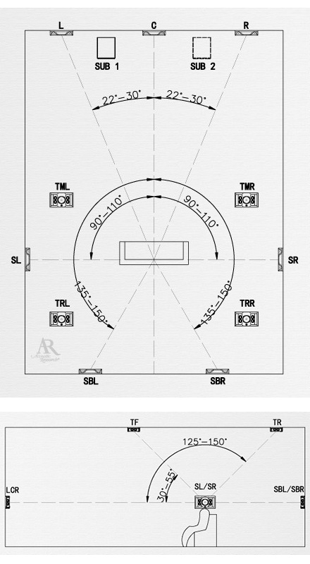 廣州承佳音響有限公司,廣州承佳音響,承佳音響,Acoustic Research,Acoustic Research(AR)