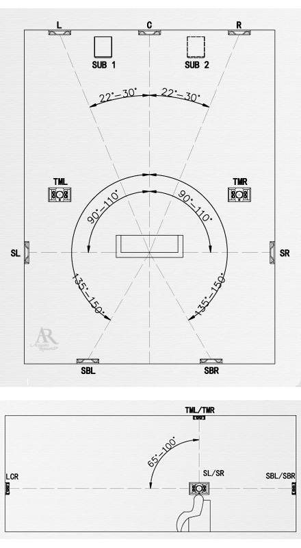 廣州承佳音響有限公司,廣州承佳音響,承佳音響,Acoustic Research,Acoustic Research(AR)