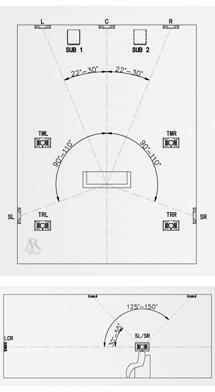 廣州承佳音響有限公司,廣州承佳音響,承佳音響,Acoustic Research,Acoustic Research(AR)