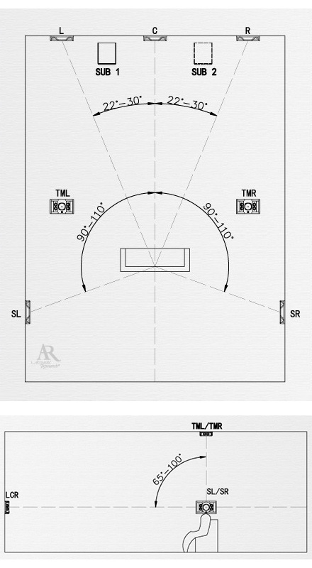 廣州承佳音響有限公司,廣州承佳音響,承佳音響,Acoustic Research,Acoustic Research(AR)