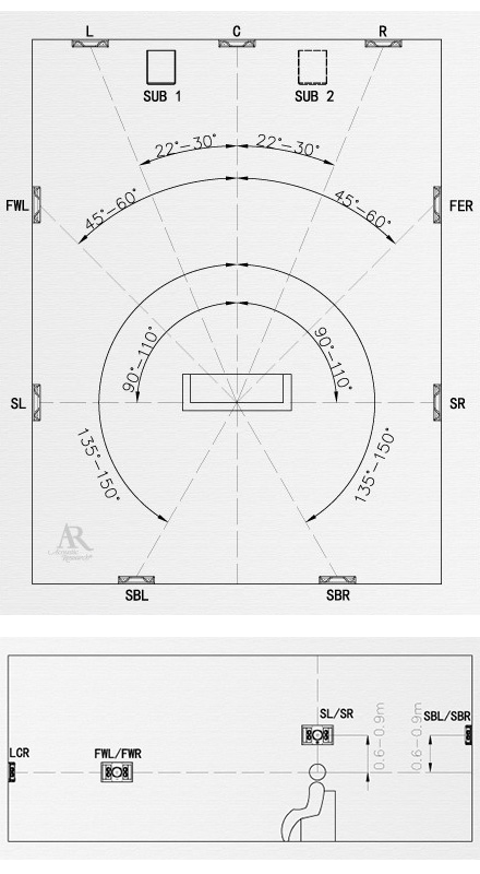 廣州承佳音響有限公司,廣州承佳音響,承佳音響,Acoustic Research,Acoustic Research(AR)