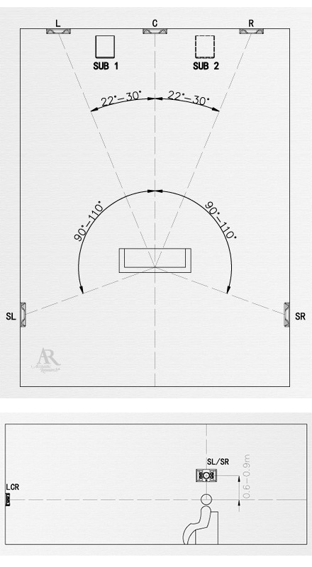 廣州承佳音響有限公司,廣州承佳音響,承佳音響,Acoustic Research,Acoustic Research(AR)
